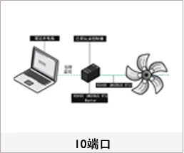 大香蕉操逼视频 污污香蕉视频下载 吊頂式空氣淨化器IO端口